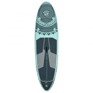 kennis-over-sup-boarden kennis over sup boarden